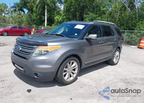 2013 Ford Explorer Limited from USA, damaged, VIN 1FM5K7F81DGB11977